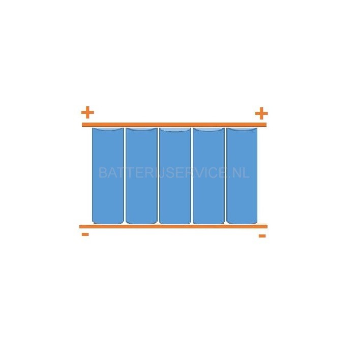 PACK 5 SAMSUNG ICR18650 unprotected (config.keuze)