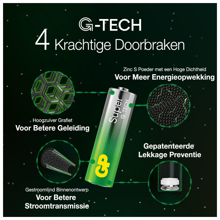 16 STUKS GP 15AS, LR06, AA SUPER G-TECH
