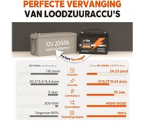 LiTime 12VOLT 100AH BASIC DEEP CYCLE