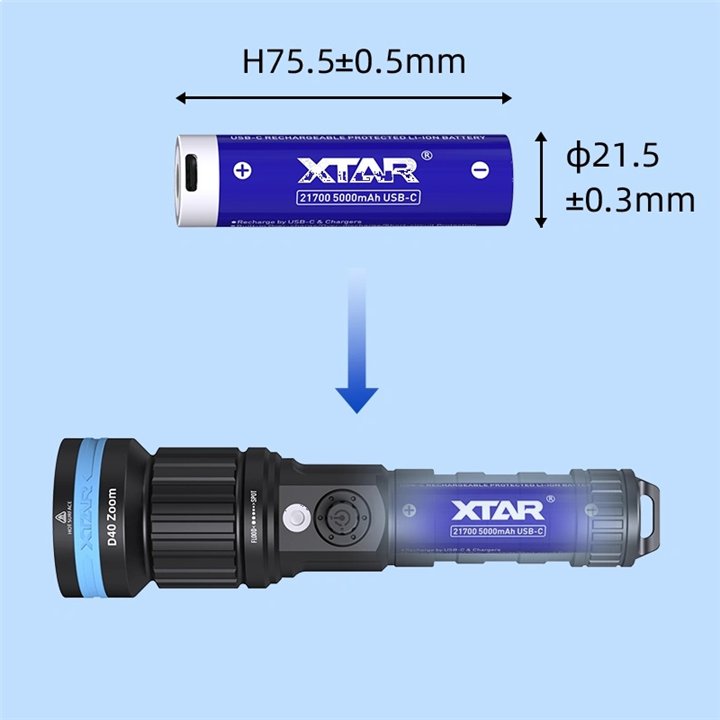 XTAR  21700 PROTECTED 5000mAh 10A USB-C