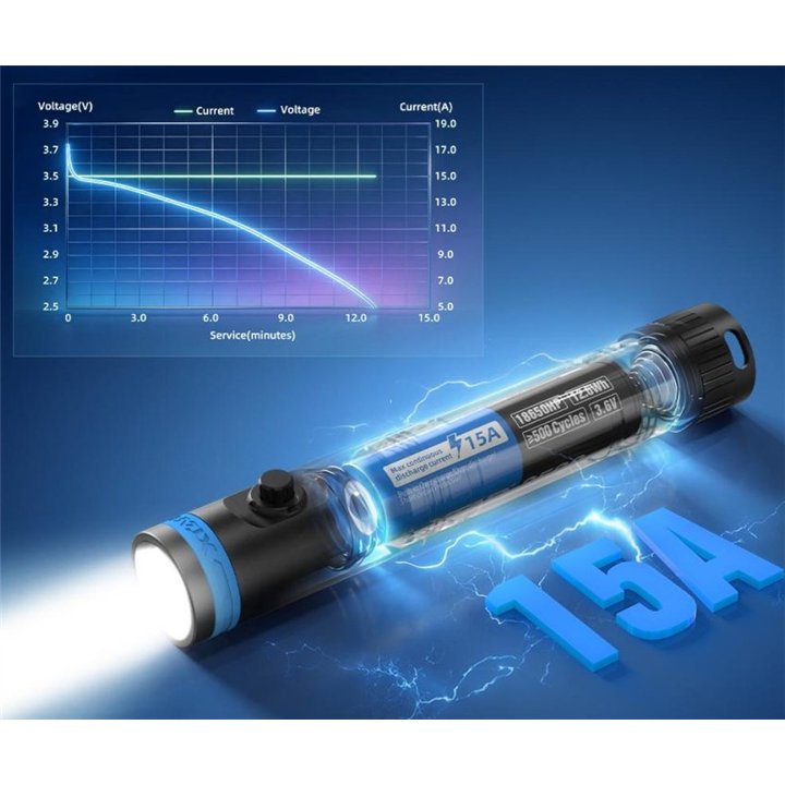 XTAR 18650 LI-ION PROTECTED 3500mAh 15A